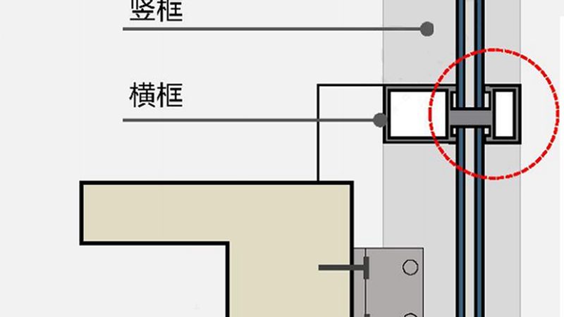 室内门尺寸与门洞尺寸：如何准确匹配，避免装修遗憾**